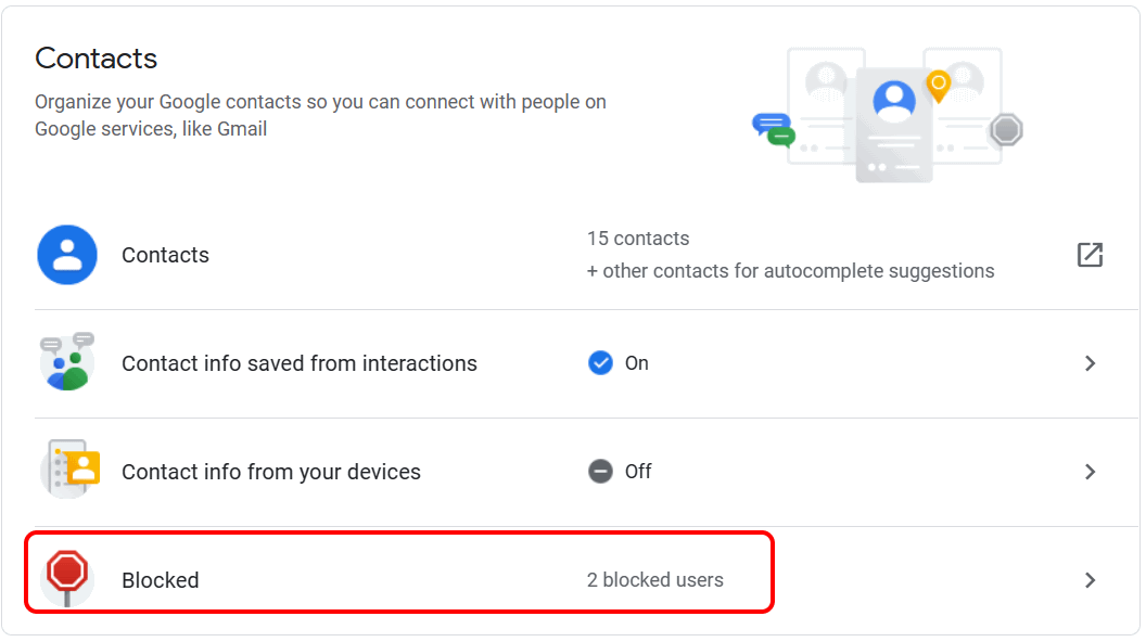 Blocked contacts in Google drive